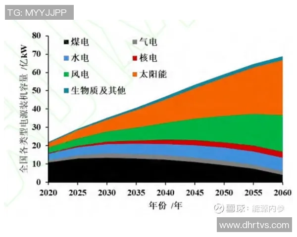 亚马尔地区能源开发与国际合作的未来展望与挑战分析