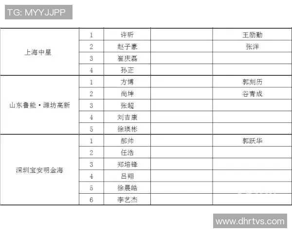 权威发布乒乓球个人能力实力榜单揭示顶尖选手风采与竞争态势