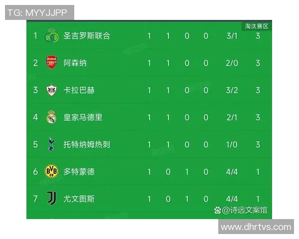 皇马与尤文对决评分分析谁在这场较量中表现更出色 皇马与尤文对决评分分析谁在这场较量中表现更出色