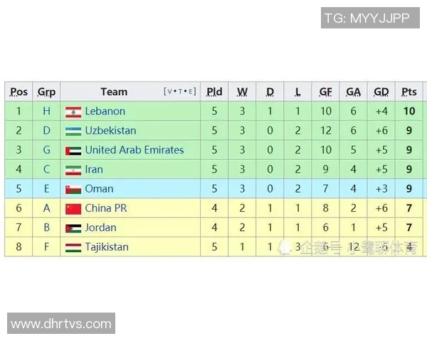 西班牙对阵伊朗的亚盘分析与投注建议详解