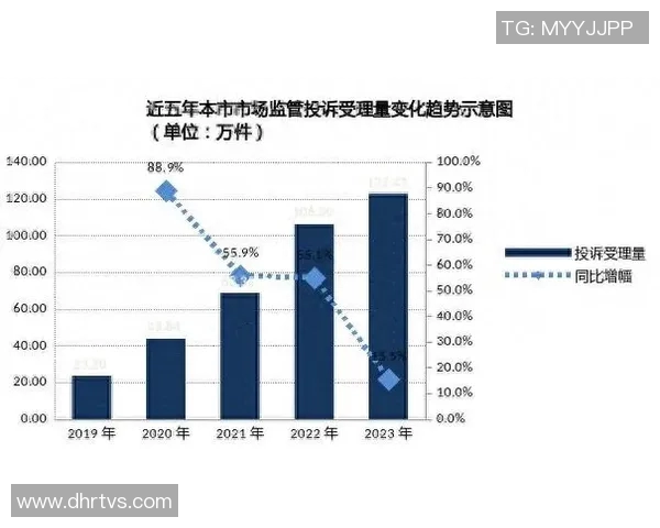 上海滑板队意识形态的深度对比与发展趋势分析