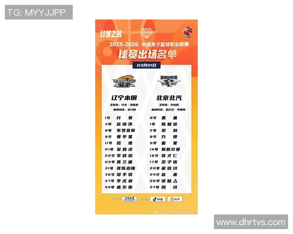 CBA辽宁队对阵北京队精彩比赛直播全程回顾与分析 CBA辽宁队对阵北京队精彩比赛直播全程回顾与分析
